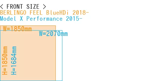 #BERLINGO FEEL BlueHDi 2018- + Model X Performance 2015-